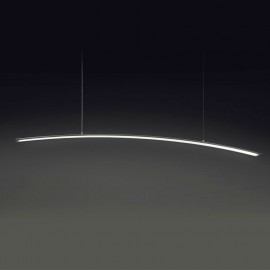 Spectra